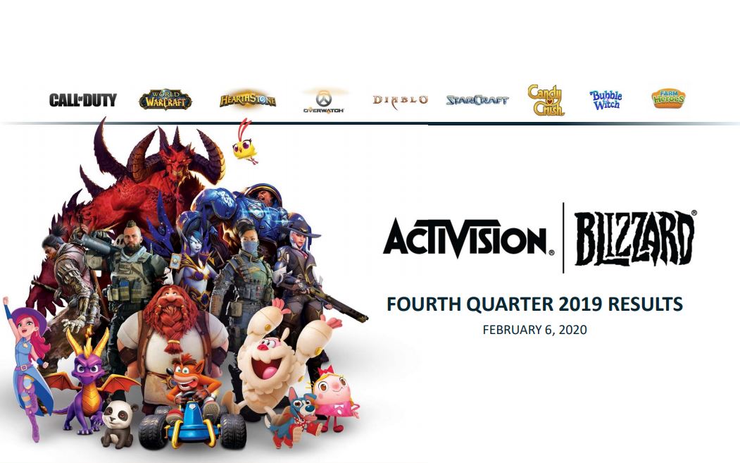 blizz